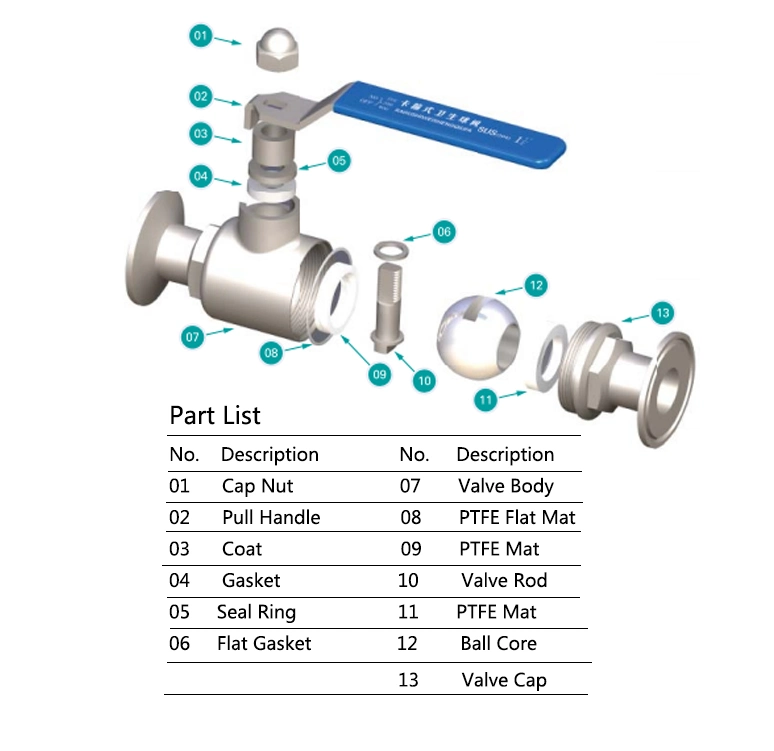 2 Way 3 Way Tri Clamped Fulled Cavity Seat Sanitary Ball Valve