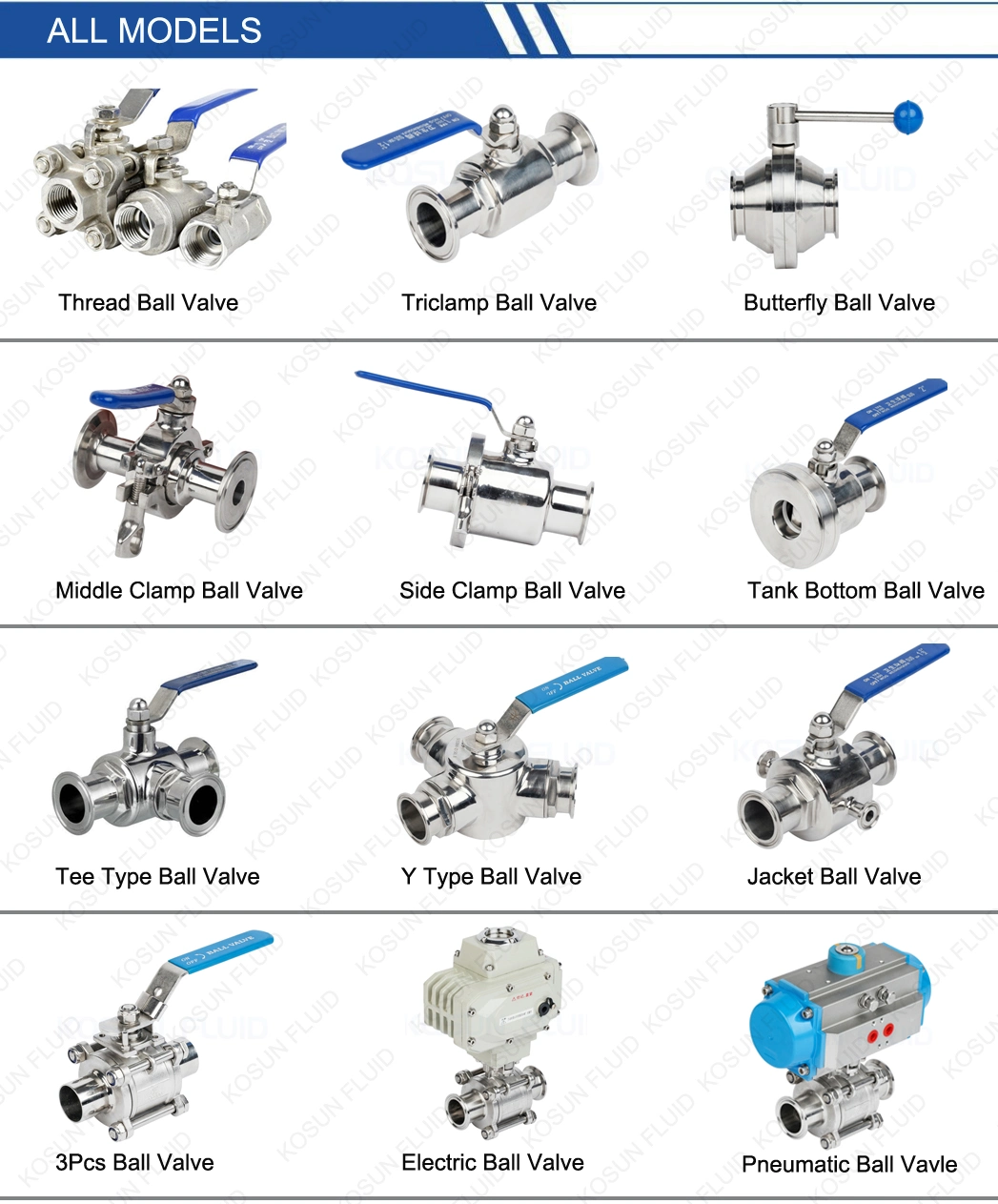 Stainless Steel Sanitary Hygienic Electric Motorized Pneumatic Actuator 3 Way 3way Ss 316 Jacket Tri Clamp Food Grade Ball Valve