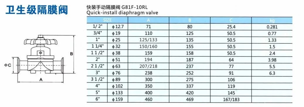 New Listing Sanitary Strainless Steel Clamp Ordinary Manual Diaphragm Valve