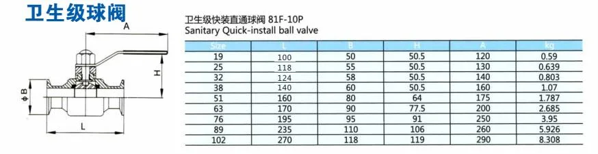 High Quality Sanitary Ss Manual Welding Two-Piece Straight-Through Ball Valves