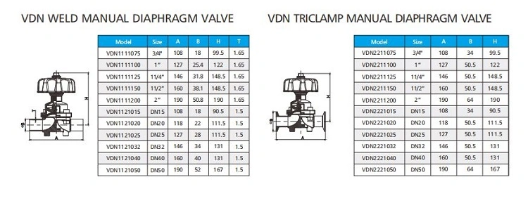 SS316L Sanitary Stainless Steel U Type 3-Way Casting Diaphragm Valve