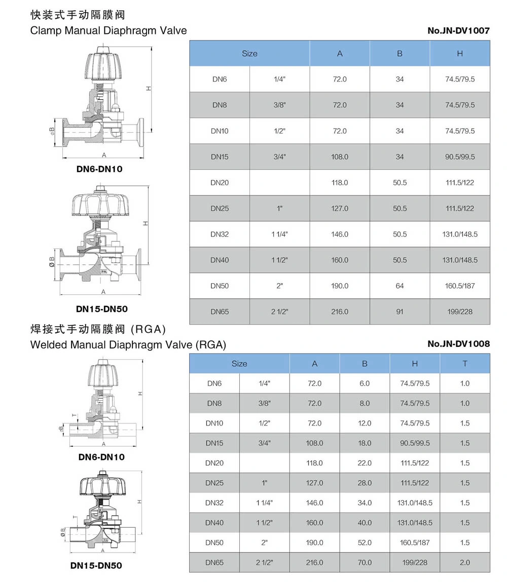 Stainless Steel Clamp Manual Sanitary Diaphragm Membrane Valve (JN-DV1007)