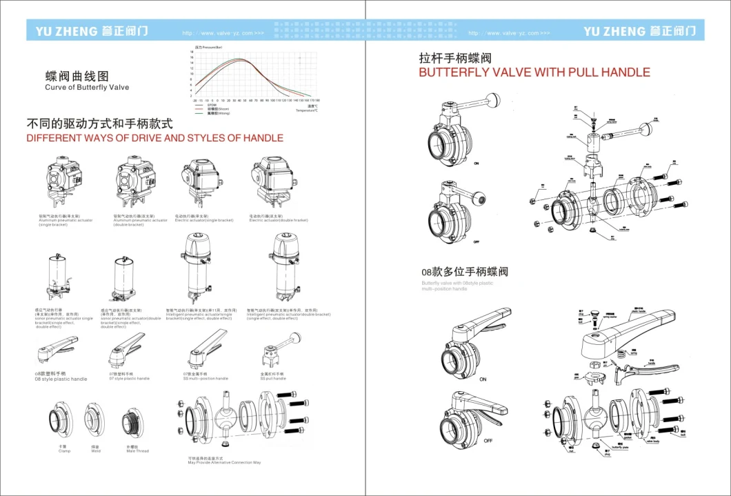 Sanitary Stainless Steel 304/316 Male/Welded Butterfly Valve